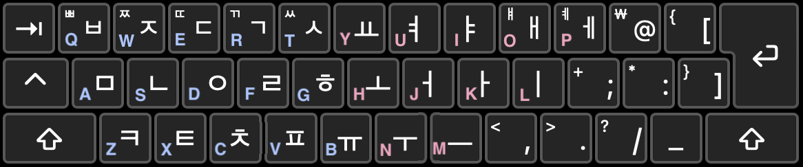 韓国語キーボード（ダーク）